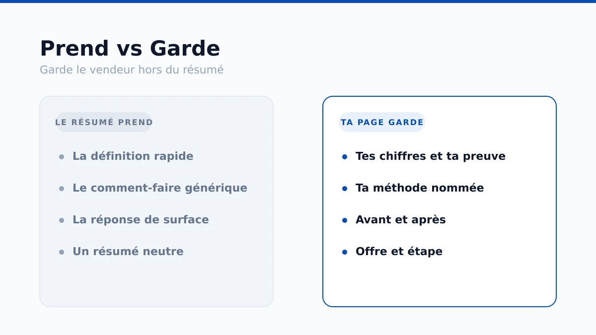 Ce qu'un AI Overview prend à ta page contre ce que ta page doit garder pour gagner le clic.