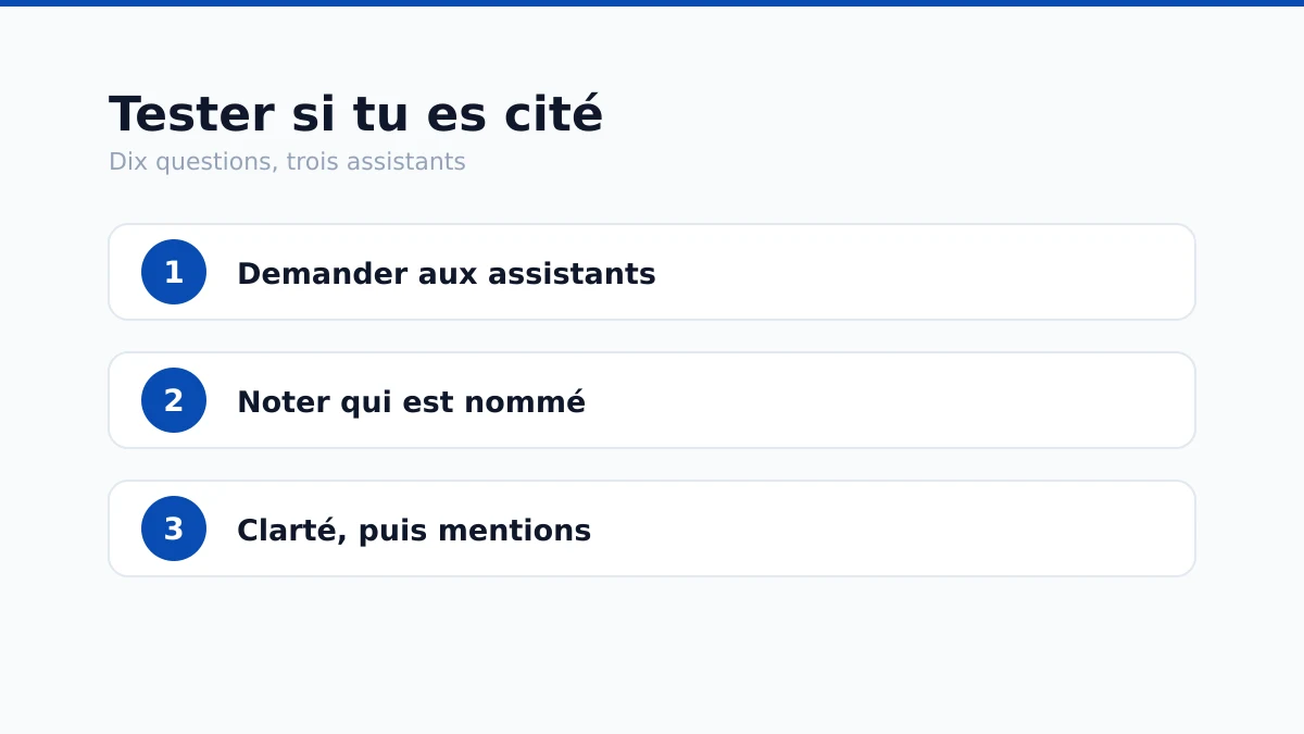 Trois étapes pour tester si les assistants IA citent ta marque.