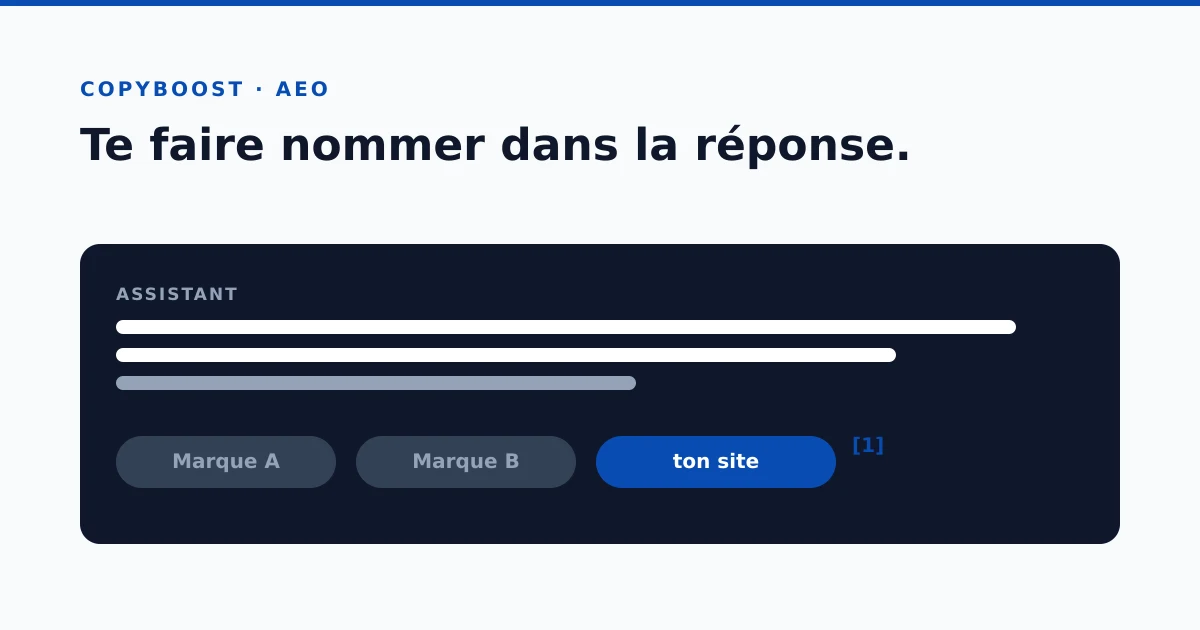 Comment te faire citer par ChatGPT, Claude et Perplexity