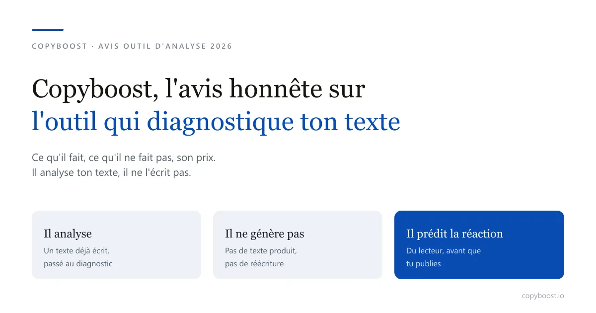 Copyboost : mon avis sur l'outil d'analyse de texte qui prédit si tu vas convertir