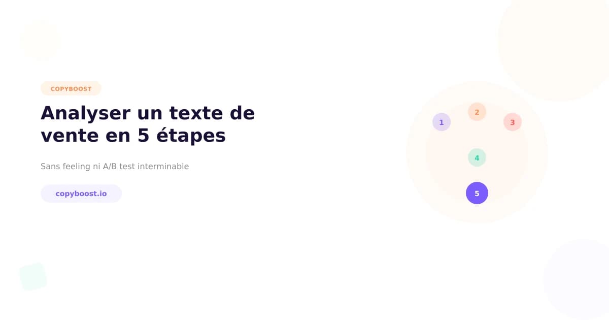 Comment analyser un texte de vente en 5 étapes sans feeling ni A/B test interminable