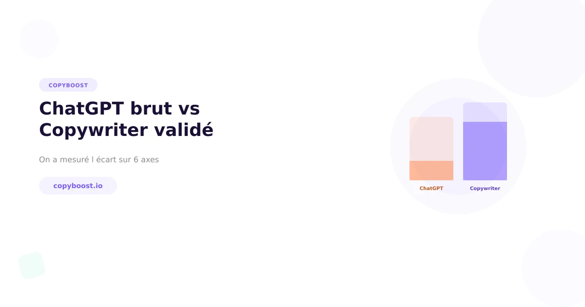 La bataille de la conversion : ChatGPT brut vs Copywriter validé par Copyboost