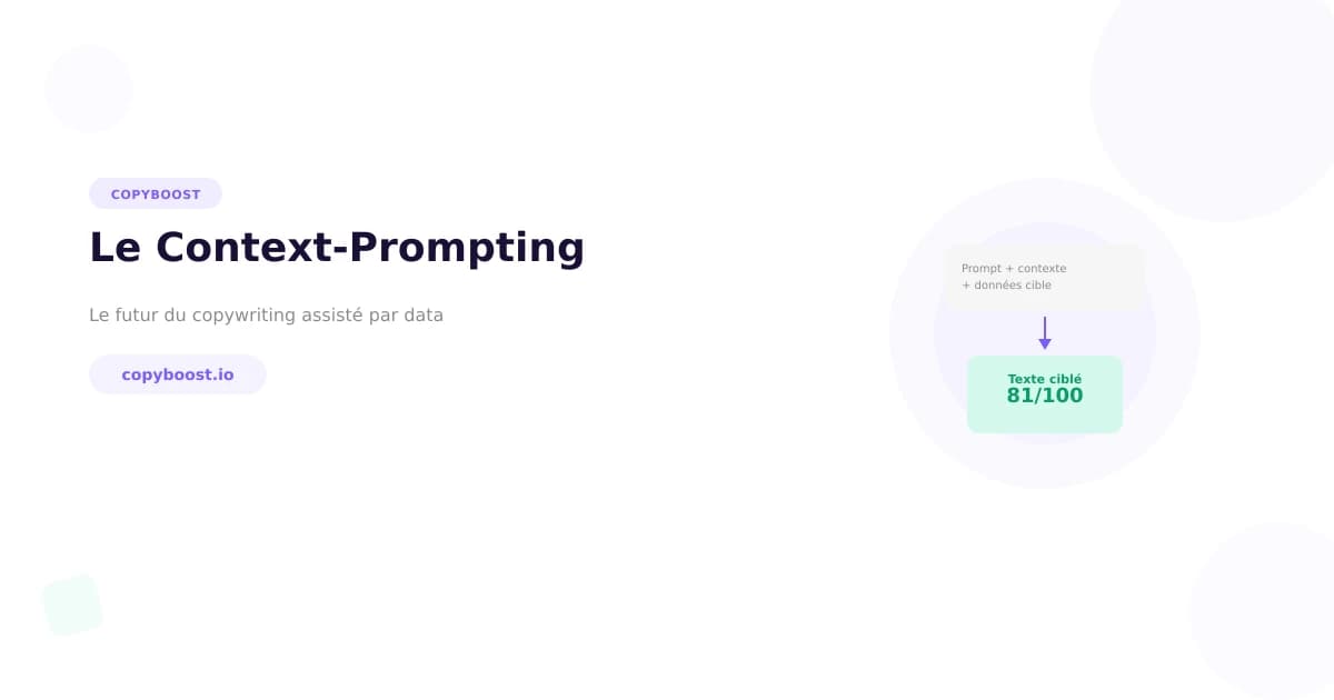 Au-delà des Mots : Pourquoi le "Context-Prompting" est le Futur du Copywriting Assisté par Data