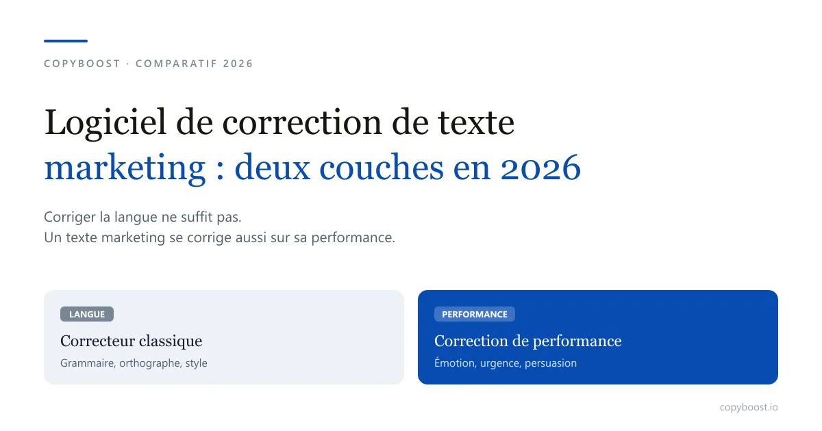 Logiciel de correction de texte marketing en français : corriger la langue ne suffit plus en 2026