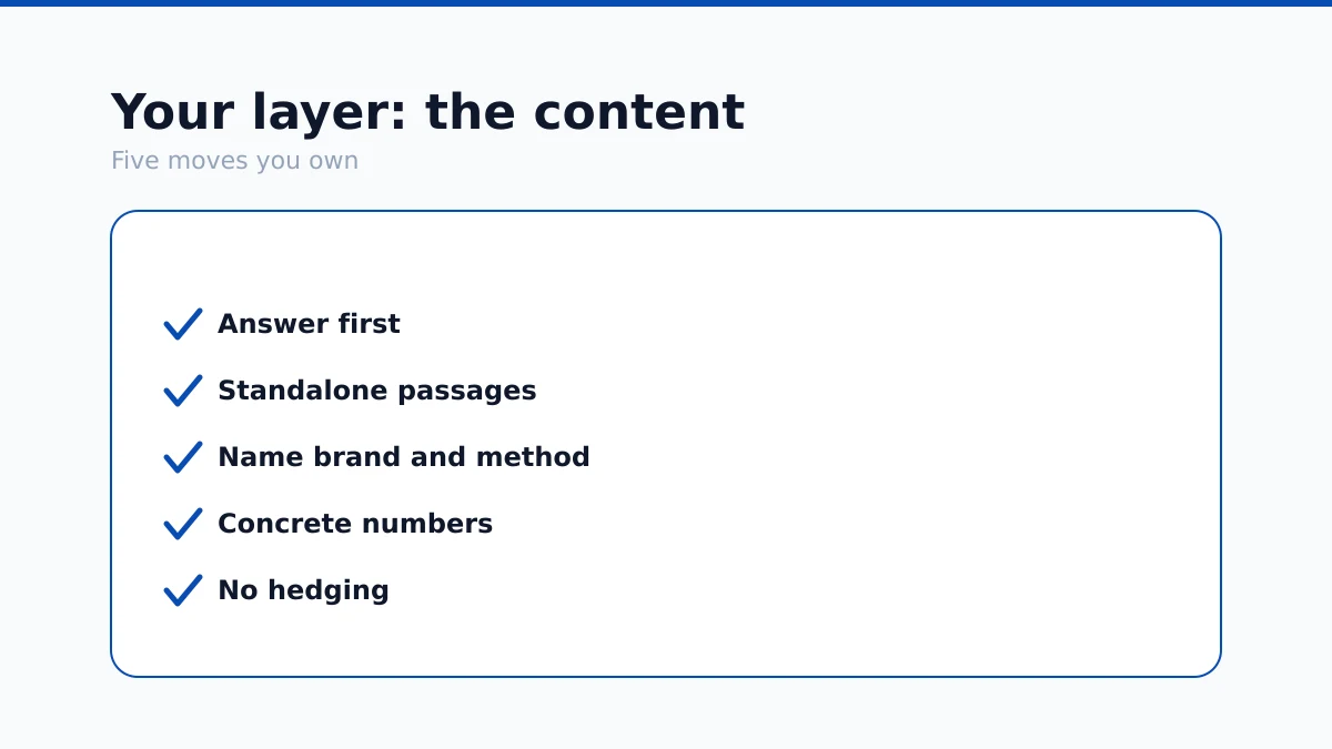 The copywriter's focus within GEO, the content layer and the writing moves.